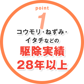 コウモリ・ねずみ・イタチなどの駆除実績28年以上